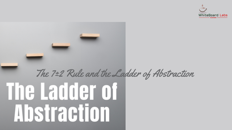 Ladder of Abstraction: A communication Tool